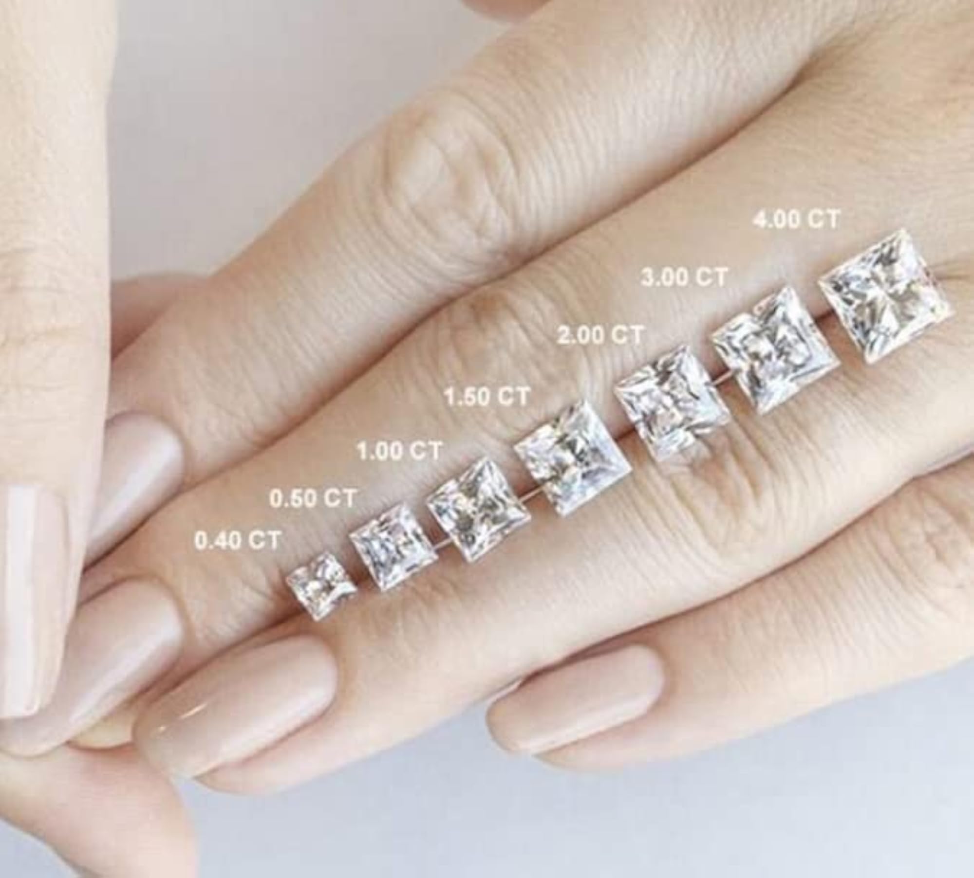 0.75 Carat Moissanite Stone Chokor Gemstone